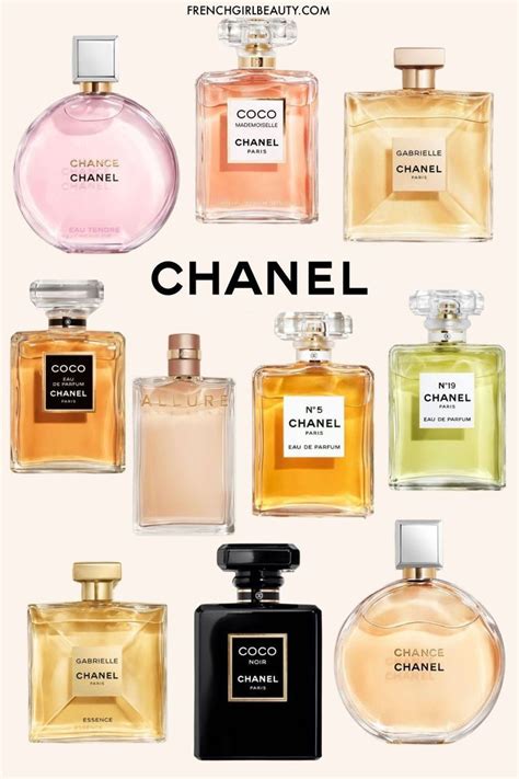 chanel womens fragrances|chanel perfume for women boots.